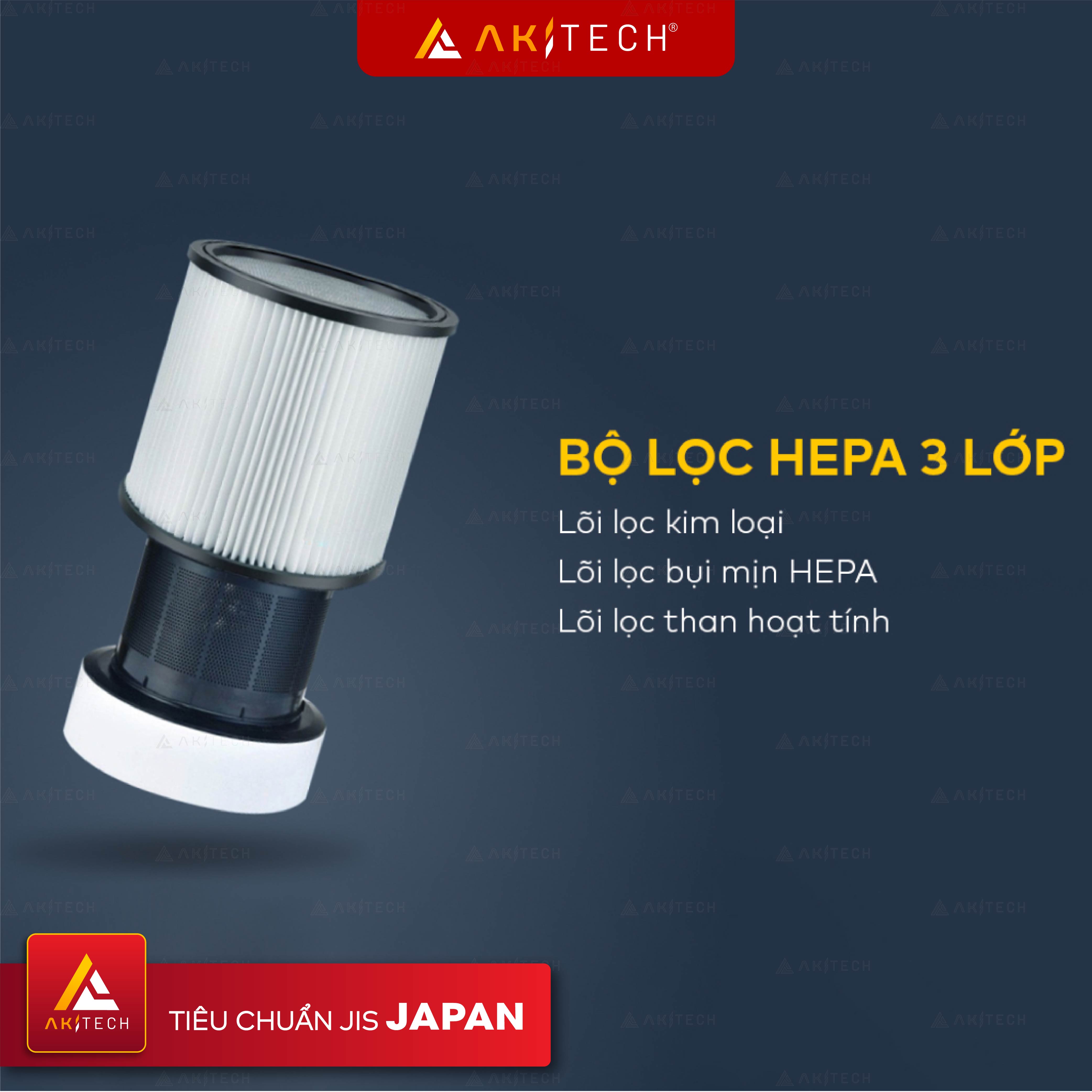 BỘ LỌC HEPA 3 LỚP